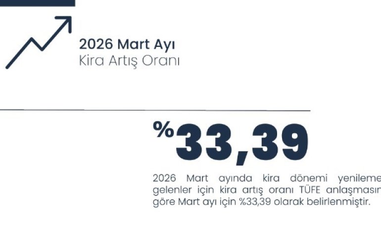 2026 Mart ayı kira artış oranı belli oldu!