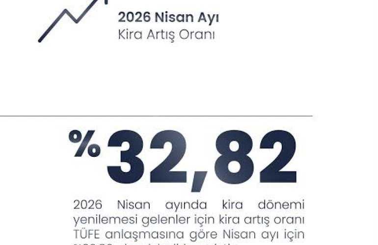 2026 Nisan ayı kira artış oranı belli oldu!