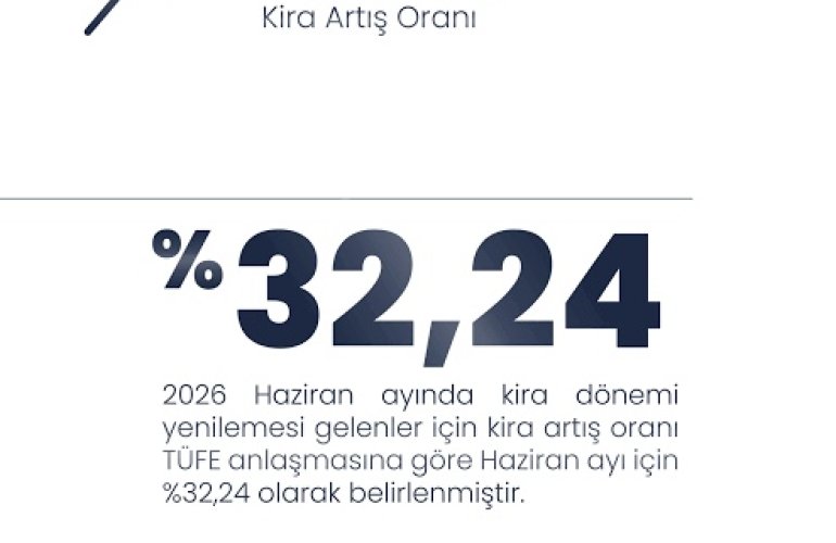 2026 Haziran ayı kira artış oranı belli oldu!