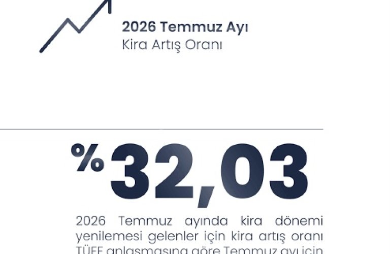 2026 Temmuz ayı kira artış oranı belli oldu!