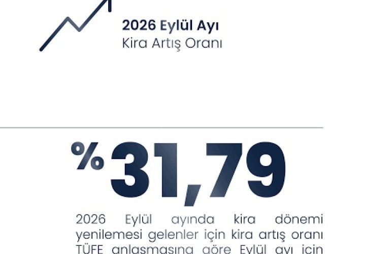 2026 Eylül ayı kira artış oranı belli oldu!