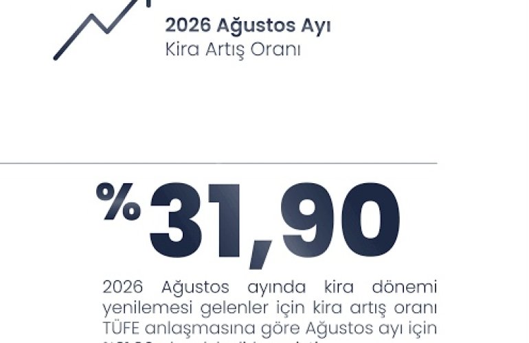 2026 Ağustos ayı kira zam oranı belli oldu!